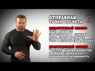 denis borisov - how to lose weight fast