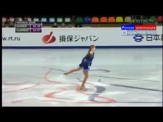 heroes of the olympiad yulia lipnitskaya